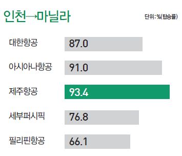 뉴스 사진